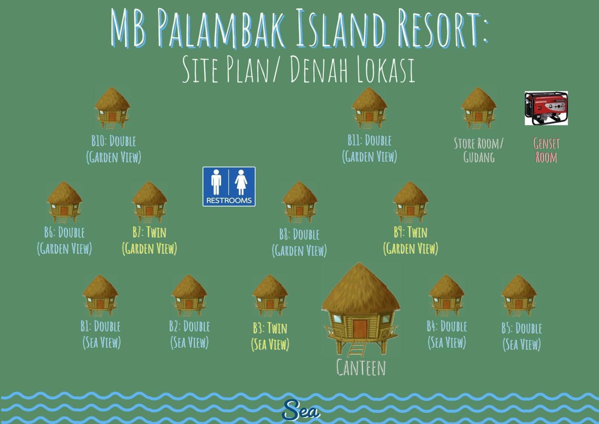 MB Palambak Island Resort Pulau Palambakbesar Bagian luar foto